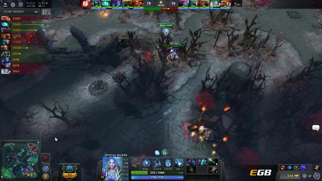 CCnC kills Masoku!