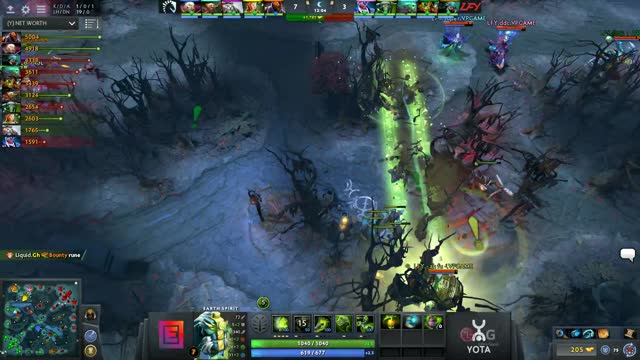 LFY.Super kills Gh!