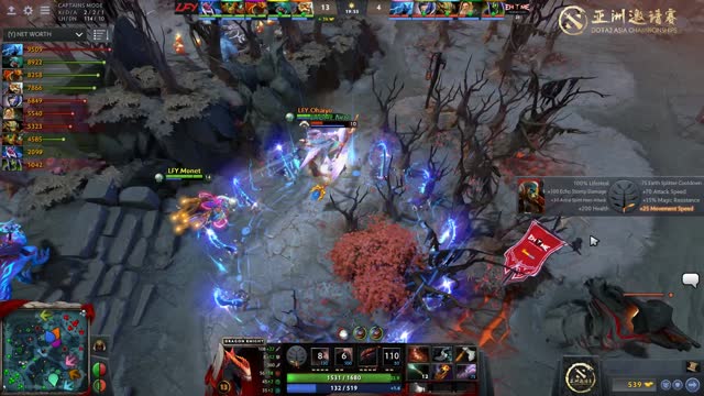 Fnatic.Ohaiyo` kills HYM!