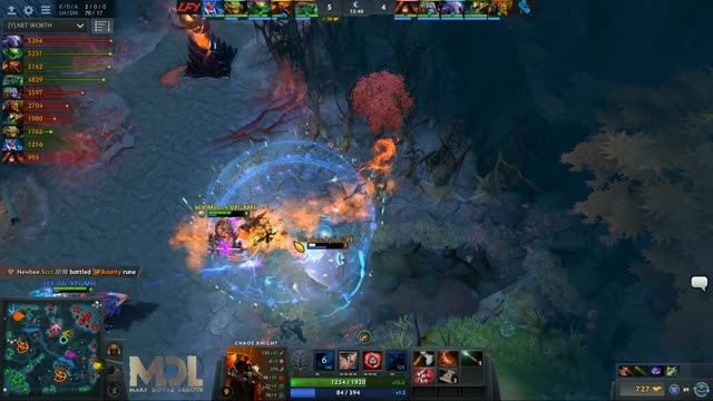 LFY.ddc kills kpii!