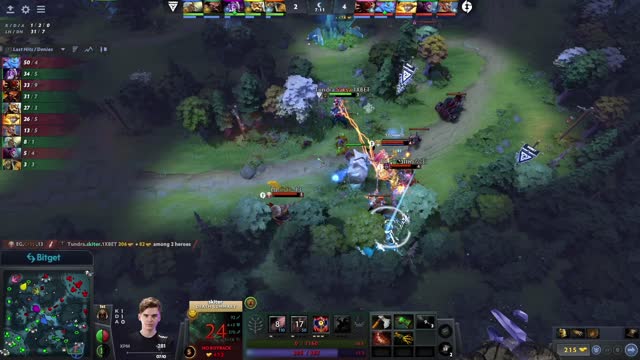 EG.Cr1t- kills Tundra.skiter!