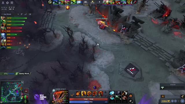 Tobi kills Blizzy!