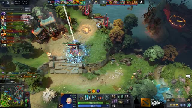 VGJ.T.Sylar kills LGD.Maybe!