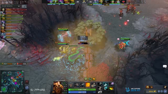 Timado kills HR.MiLAN!