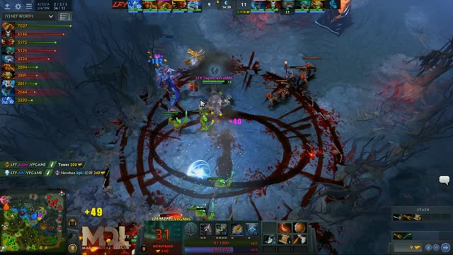 LFY.ddc kills kpii!