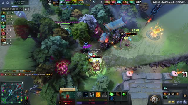 TnC.TIMS kills DC.MSS!