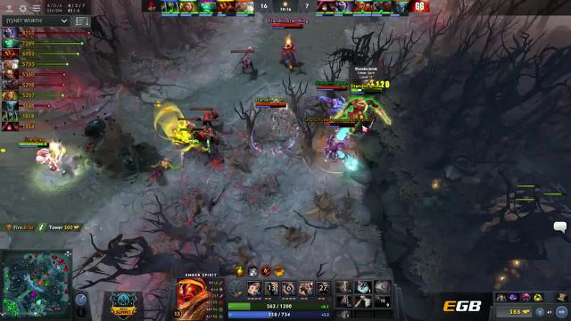 CCnC kills brink!