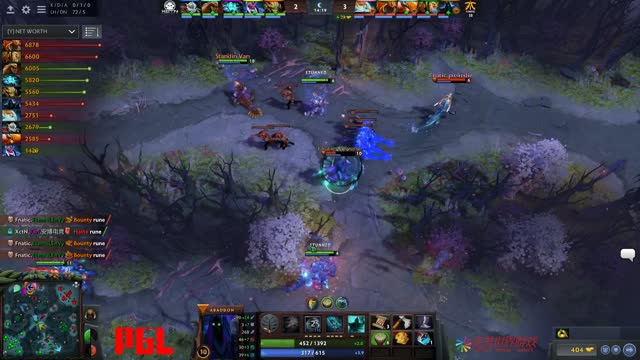 Karl kills Fnatic.Universe!