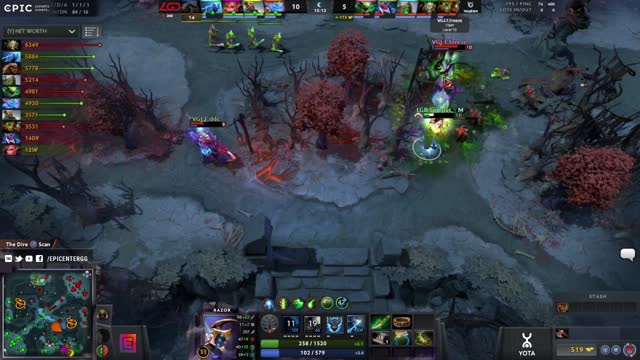 VGJ.T.ddc kills LGD.Maybe!