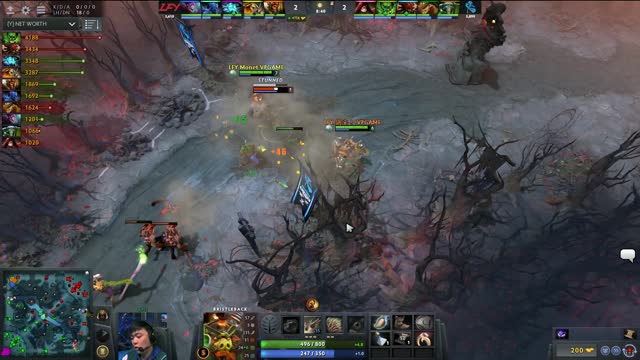 LFY.ddc kills kpii!