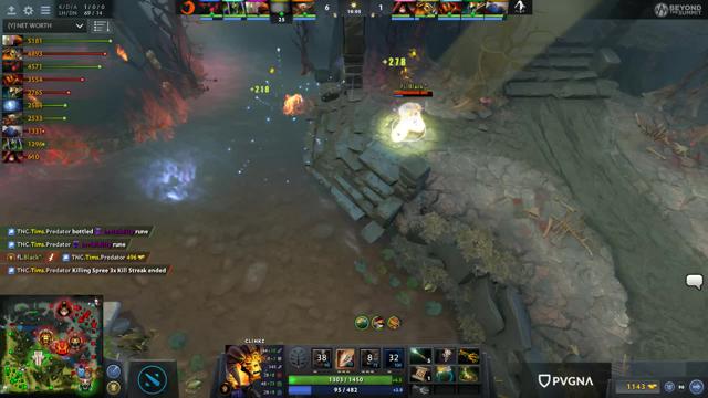 Black^ kills TnC.TIMS!