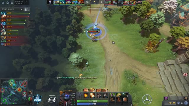 Topson kills YRG!