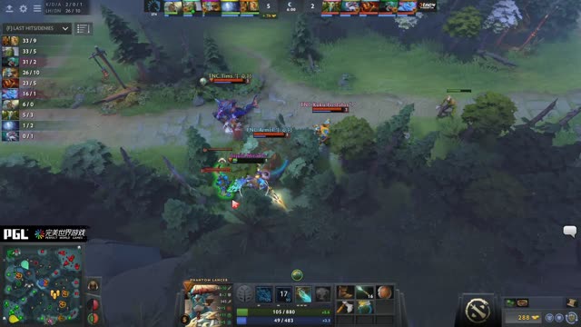 TnC.TIMS kills Liquid.Miracle-!