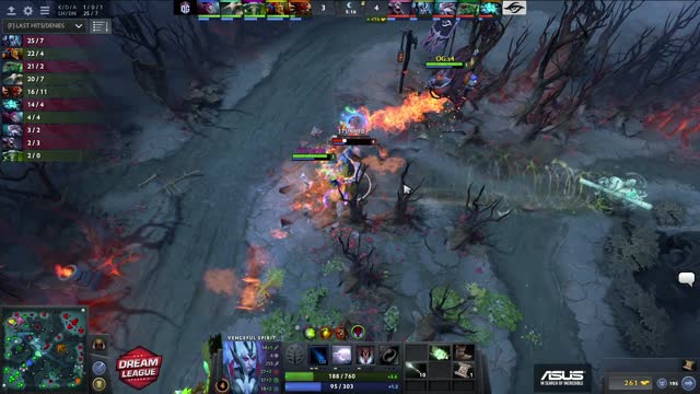 OG.JerAx kills Secret.Ace!