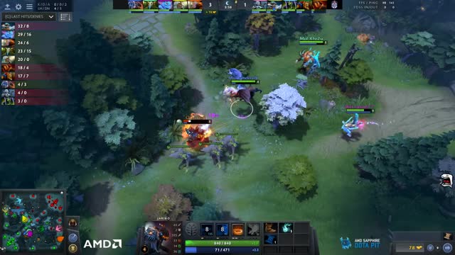 syndereN kills OG.N0tail!