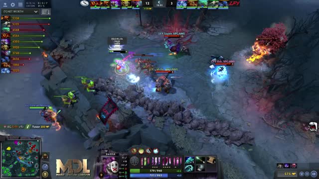 LFY.Super kills EG.Cr1t-!