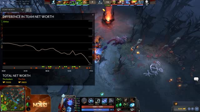 Wolves kills EHOME.hym!