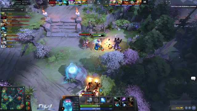 RAI kills LGD.Maybe!