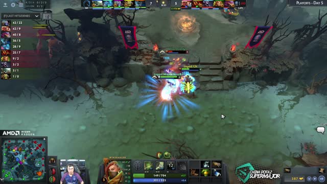 Liquid.MinD_ContRoL kills LGD.fy!