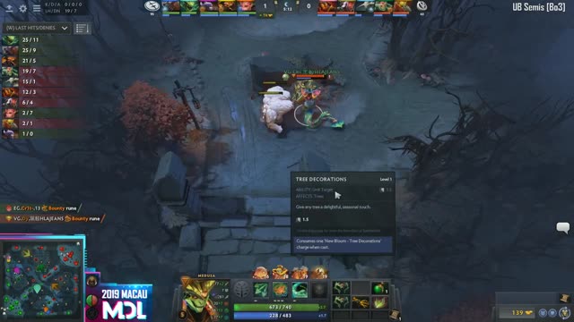 EG.Arteezy kills VGJ.T.Yang!