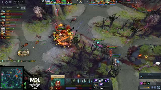 Yawar kills LGD.fy!