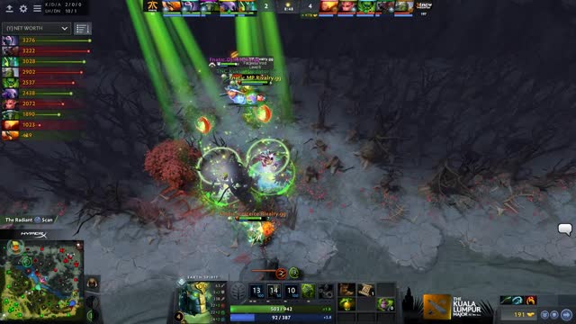 TNC.Kuku kills Fnatic.Dj!