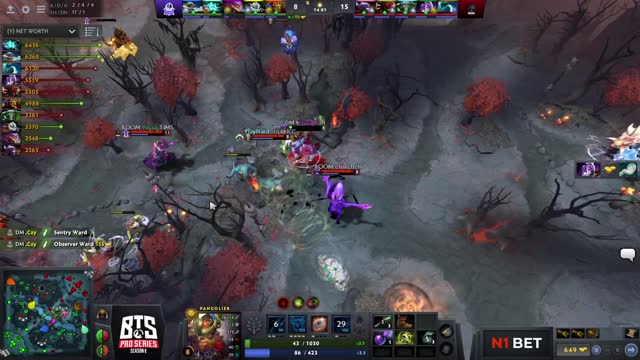 ctm kills cincai play!