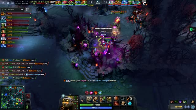 TnC.TIMS kills w33!