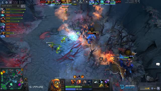 LFY.ddc kills LGD.Yao!