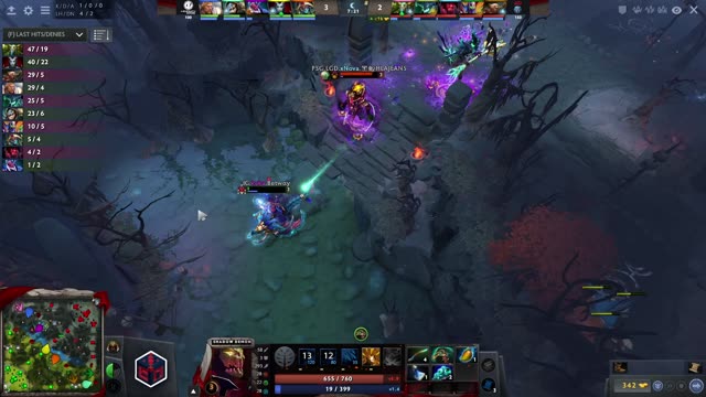 PSG.LGD.Maybe kills iG.kaka!