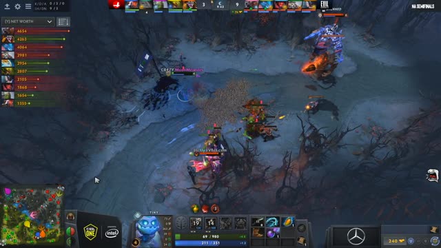 EG.Fly kills Pandas.MoonMeander!