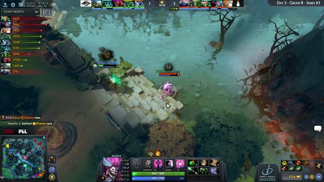 Exotic_Deer kills Secret.Puppey!