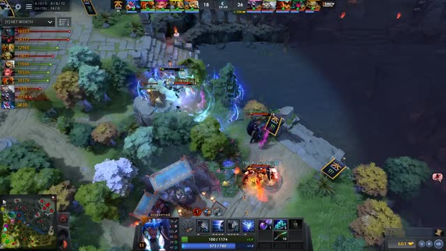 TNC.Raven kills Fnatic.PieLieDie!