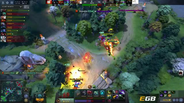 CCnC kills Resolut1on!