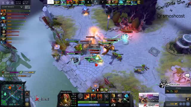 Leostyle- kills dota.thetoo!