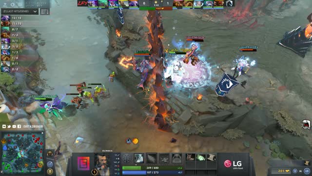 KuroKy kills LFY.- ah fu -!