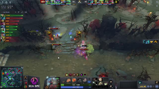 3 or TECHIES kills 93!