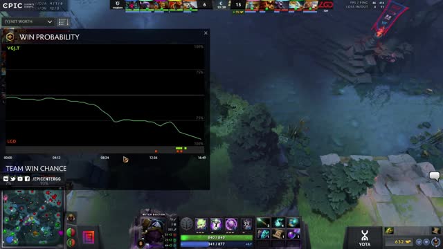 VGJ.T.Sylar kills LGD.Maybe!