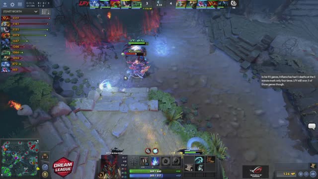 LFY.- ah fu - kills VG.LaNm!