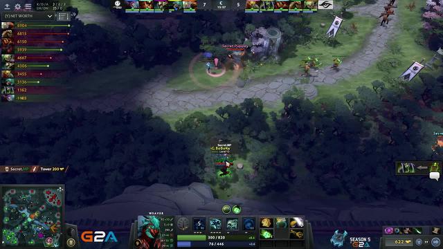 Puppey kills BoBoKa!