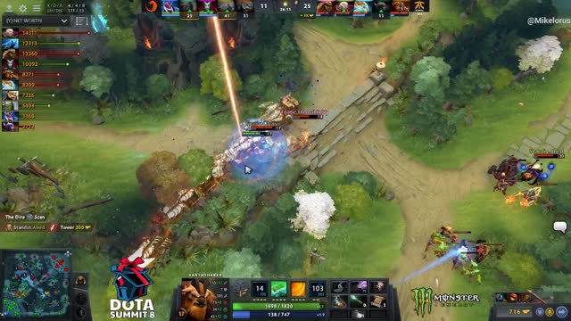 Fnatic.EternaLEnVy kills TNC.Kuku!