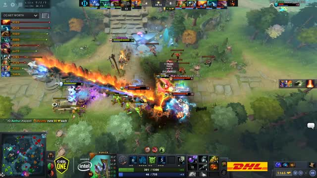 TNC.TIMS kills LFY.Ohaiyo!