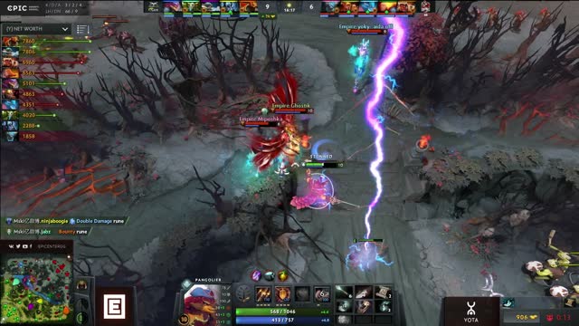 Empire.Ghostik kills Mski.iceiceice!