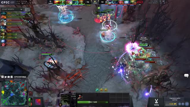 LGD.fy kills ddc!