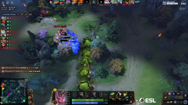 Maybe Next Time kills LeBronDota!