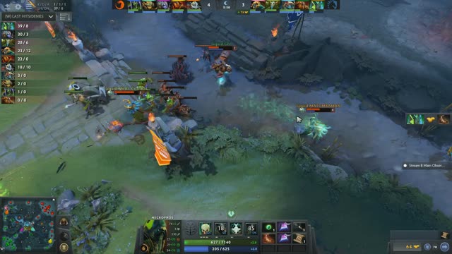 Gh kills TnC.TIMS!