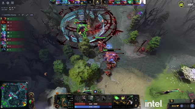 DTS Dendi   S o N i C kills 可爱!