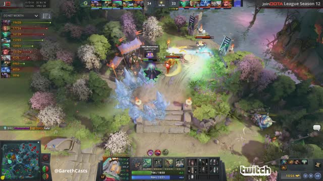 Topson kills Mastermind!