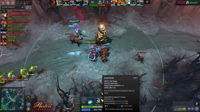 CG.FLYSOLO kills TNC.Raven!