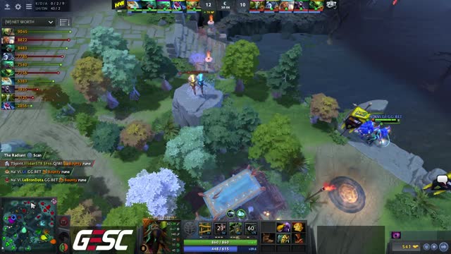 Illidan Stormrage kills Na`Vi.LeBronDota!